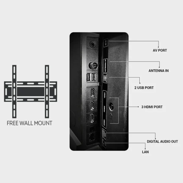Cellecor Smart TV S-55 (55 Inch) – Full HD Smart TV with Amazing Features! - Image 6