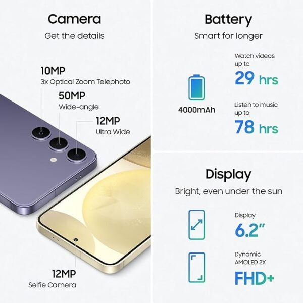 Samsung Galaxy S24 5G AI Smartphone – Stylish Black, 8GB RAM, 256GB Storage ke saath Zabardast Performance! - Image 4